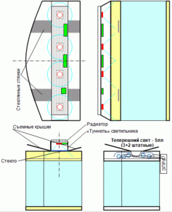 эскизы новой крышки под светодиоды - общий вид
