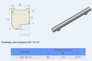 для форума