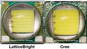 FAQ - светодиодное освещение самостоятельно