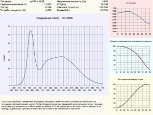 диод xy357