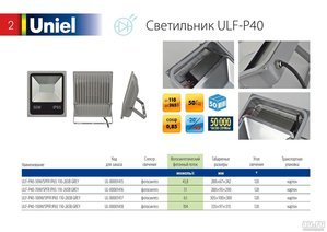 Как подобрать светодиодный прожектор для аквариума