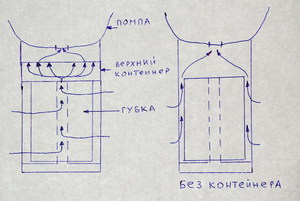 аквабол