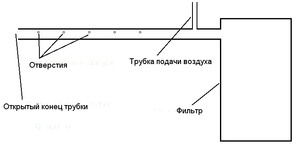 для форума