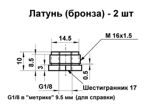 для форума