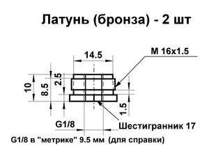 для форума