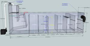 Omar's UniqueSUMP Construction