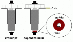 ротор2