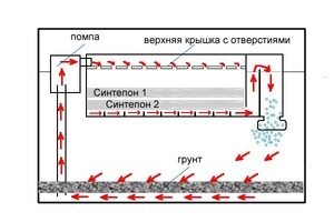 схема dm-400 донный фильтр