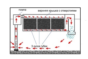 схема dm-400 с губкой