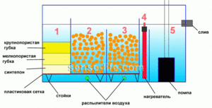 САМП