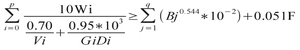 Hirayama Equation for Oxygen Demand