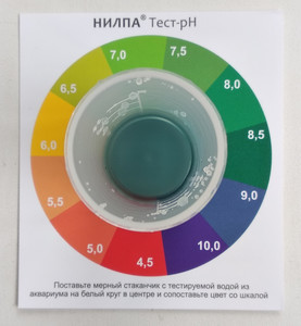 Показатели воды и тест