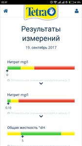 для форума