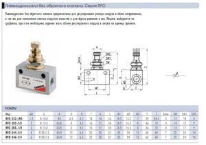 Camozzi RFO 352-M5