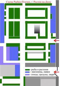 Схема Рыбки- Птички, Ростов