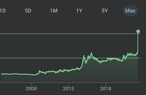 Разговорчики в строю (Аквариумное производство в РФ)