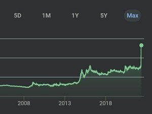 Разговорчики в строю (Аквариумное производство в РФ)