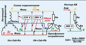 Качество нагревателей EHEIM