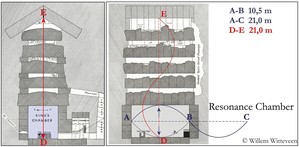 2. Принципы гармоничного расположения камней в аквариуме