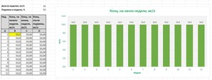 Блог. Креветочник на земле для кактусов и проппанте (37 литров)