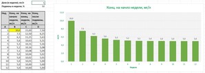 Блог. Креветочник на земле для кактусов и проппанте (37 литров)