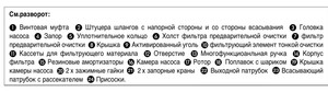 Как из жуткого компота создать хоть что-то вменяемое?