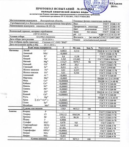 Микроудобрение на основе глюконовой кислоты