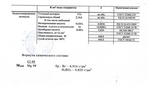 Микроудобрение на основе глюконовой кислоты